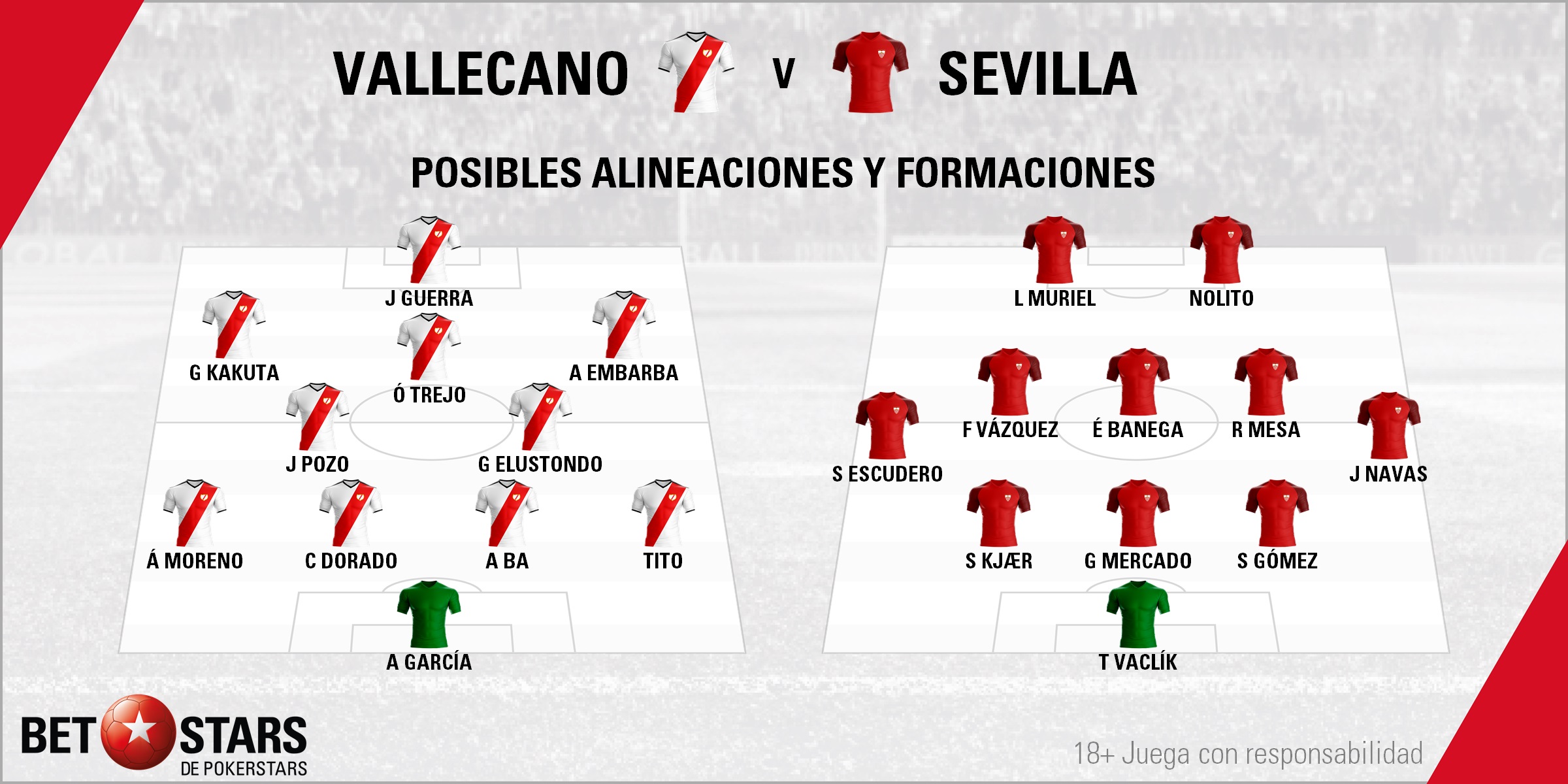 betstars rayo vallecano vs sevilla fc 05 BetStars, Rayo Vallecano vs Sevilla FC, pronosticos deportivos, apuestas deportivas, apuestas deportivas pronosticos, LaLiga, pronosticos La Liga, apuestas de fútbol para hoy, mejores apuestas deportivas, apuestas deportivas pronosticos, pronosticos expertos, noticias deportivas, casas apuestas deportivas
